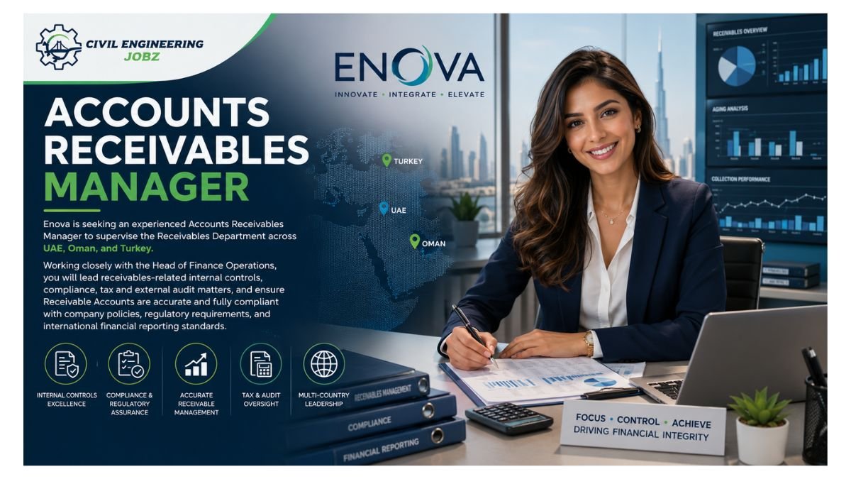 Accounts Receivables Manager Jobs Dubai 2026