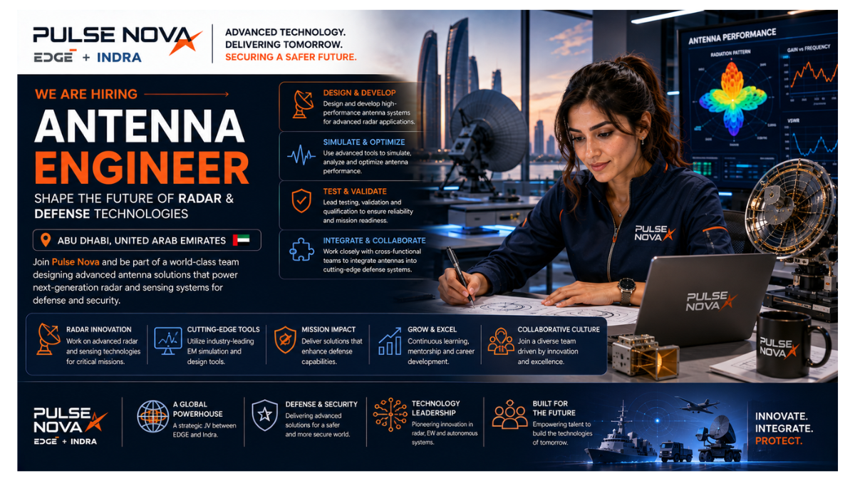 Antenna Engineer Jobs Abu Dhabi UAE 2026