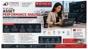 Asset Performance Analyst Jobs Abu Dhabi UAE 2026
