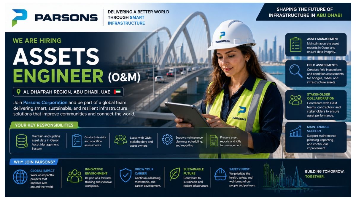 Assets Engineer Jobs Abu Dhabi UAE 2026