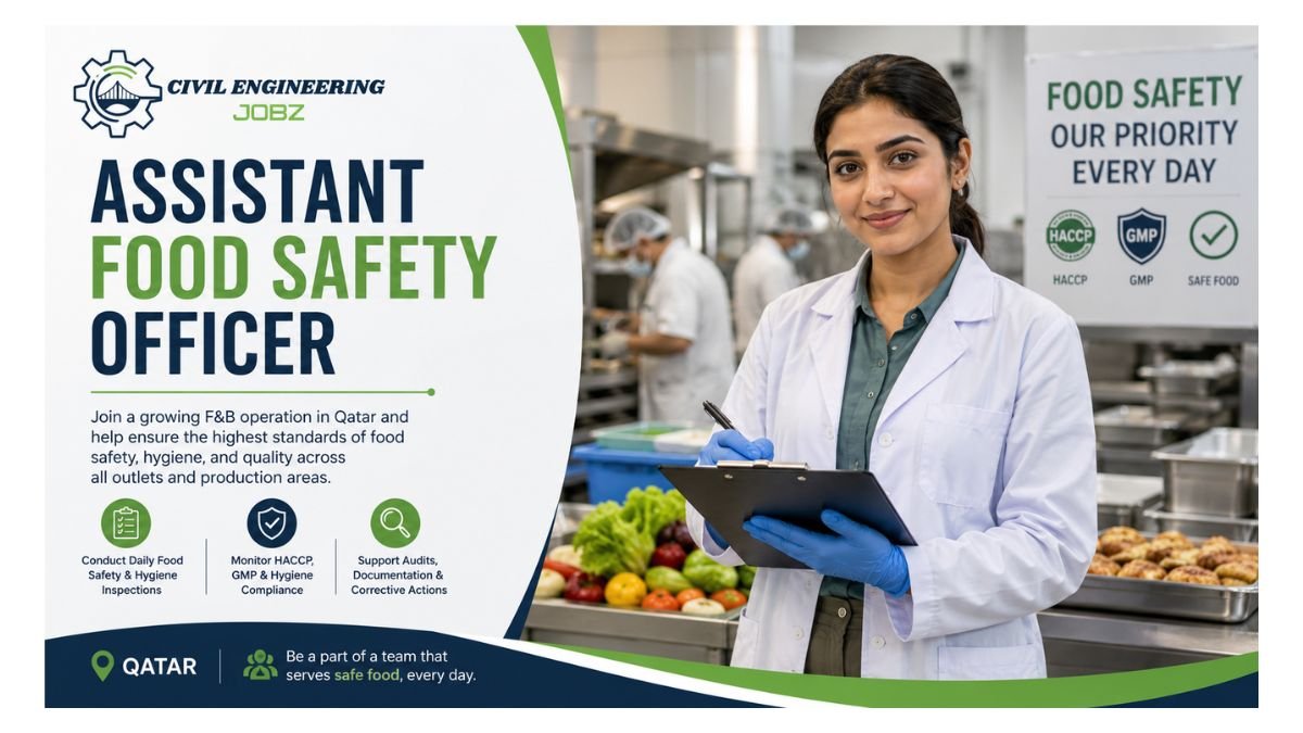Assistant Food Safety Officer Jobs Qatar 2026