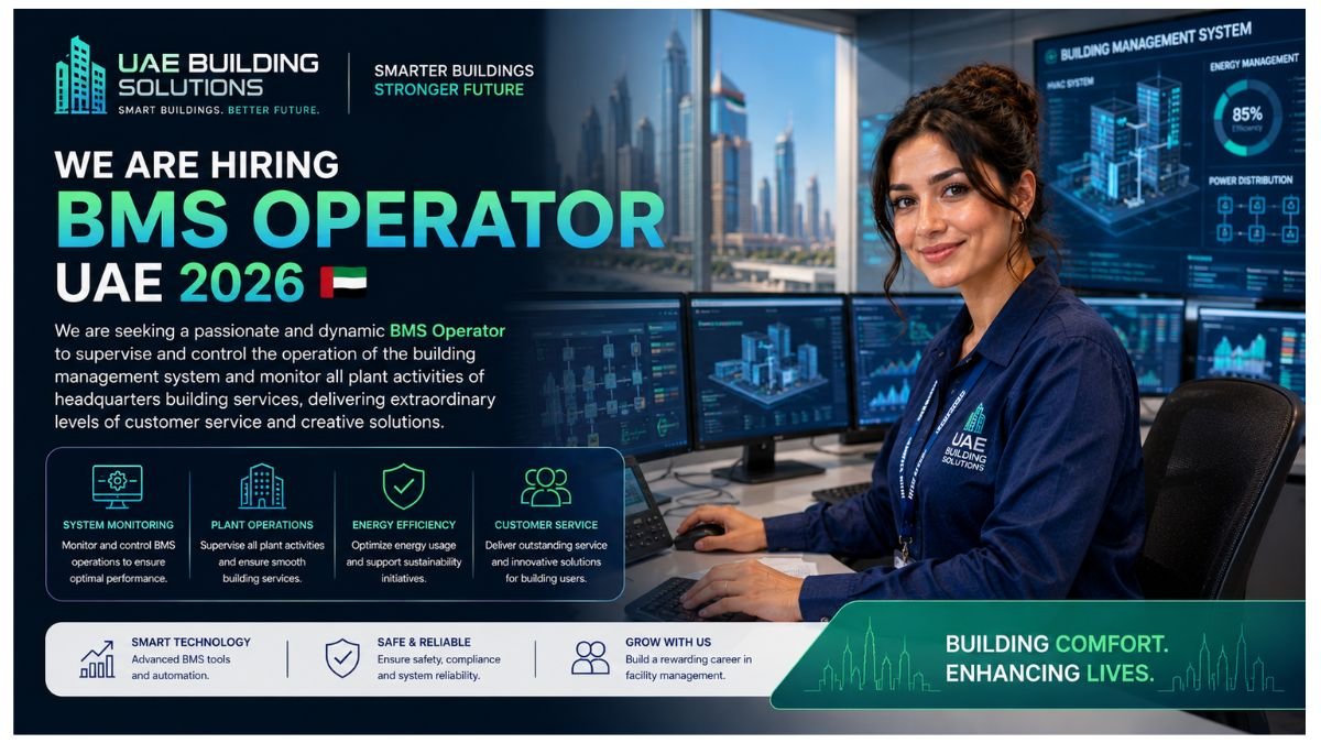 BMS Operator Jobs UAE 2026
