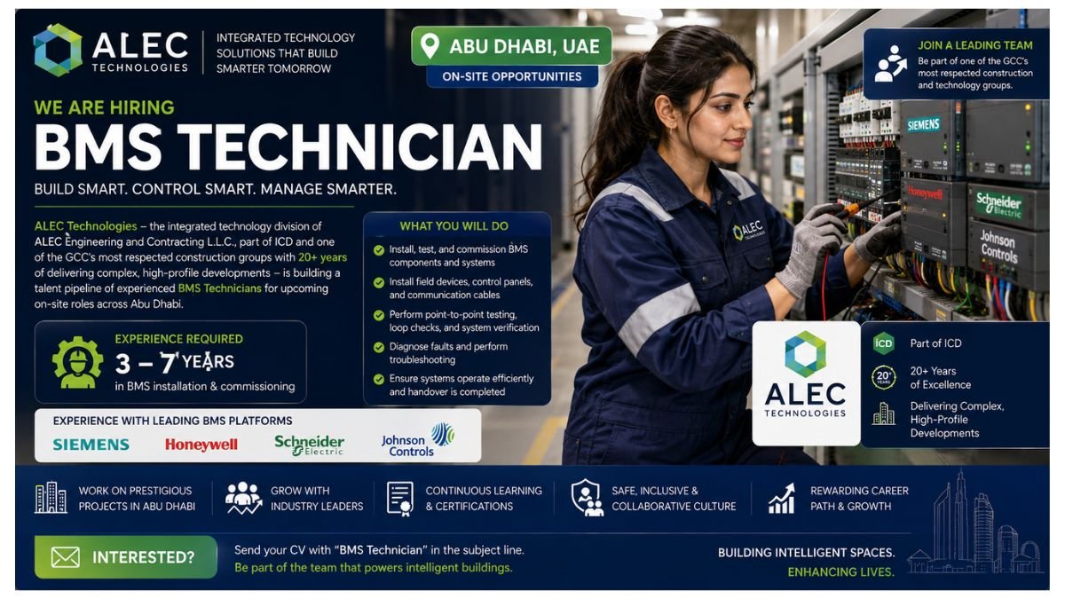 BMS Technician Jobs Abu Dhabi UAE 2026