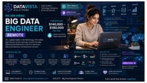 Big Data Engineer Remote Jobs UAE 2026