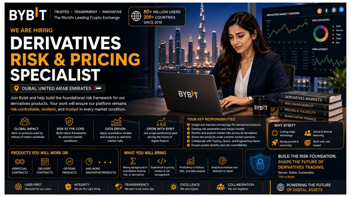 Derivatives Risk Pricing Specialist Jobs Dubai UAE 2026