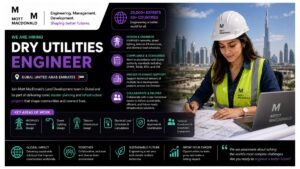 Dry Utilities Engineer Jobs Dubai UAE 2026