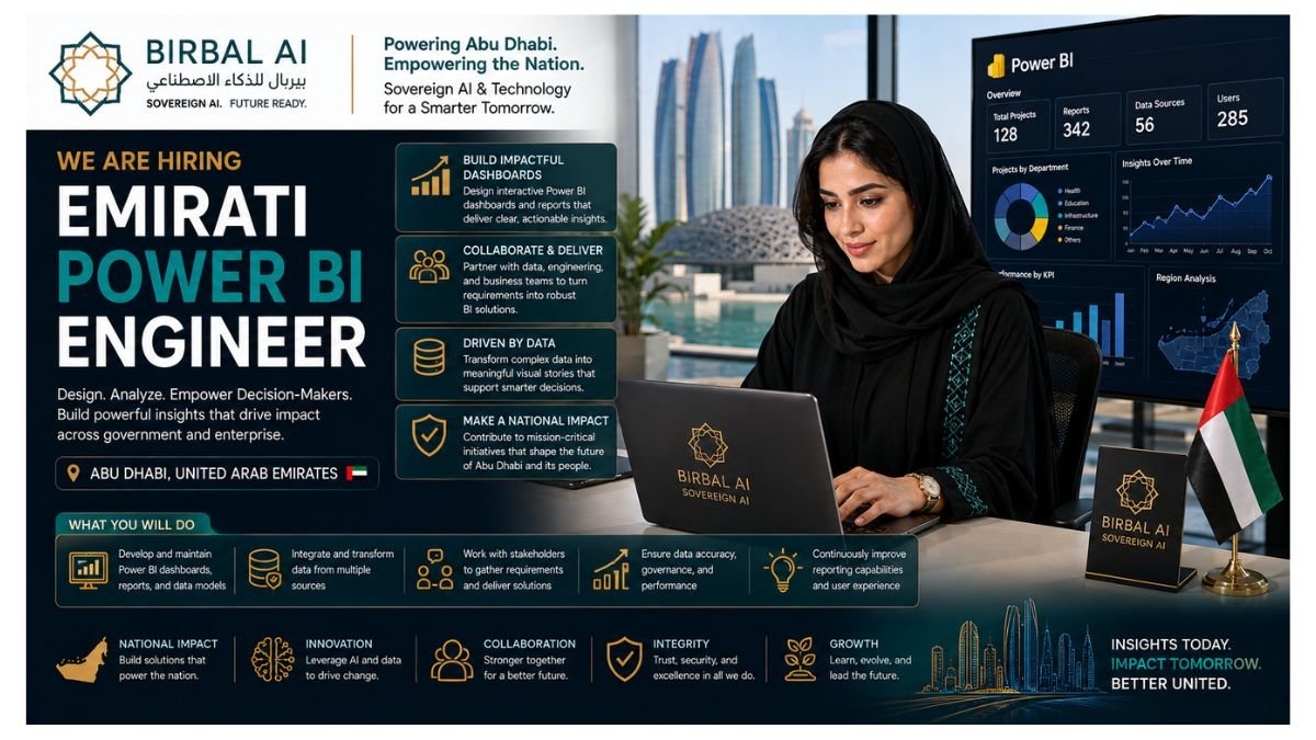 Emirati Power BI Engineer Jobs Abu Dhabi UAE 2026