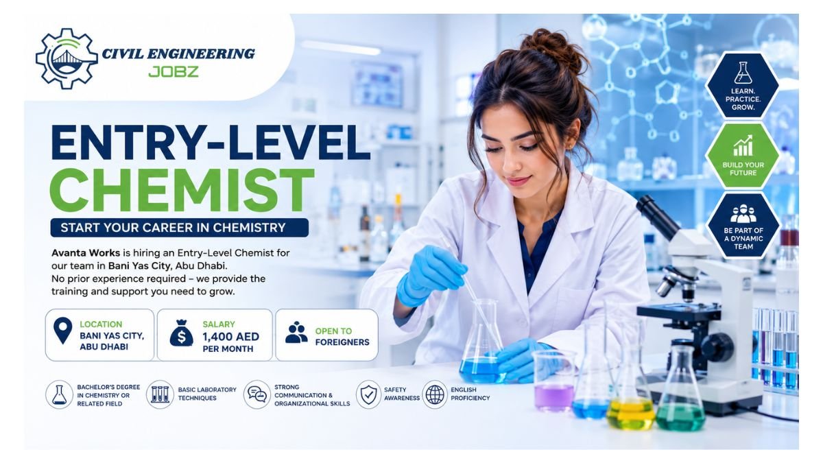 Entry-Level Chemist Jobs Abu Dhabi 2026 