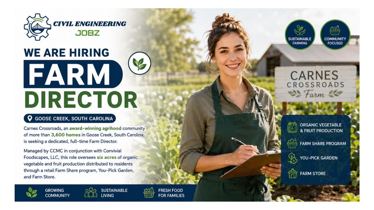 Farm Director Jobs Goose Creek SC 2026