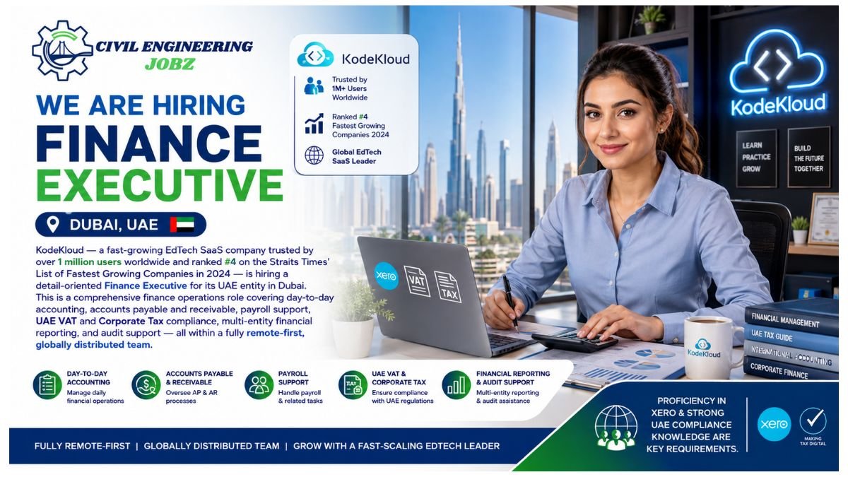 Finance Executive Jobs Dubai UAE 2026
