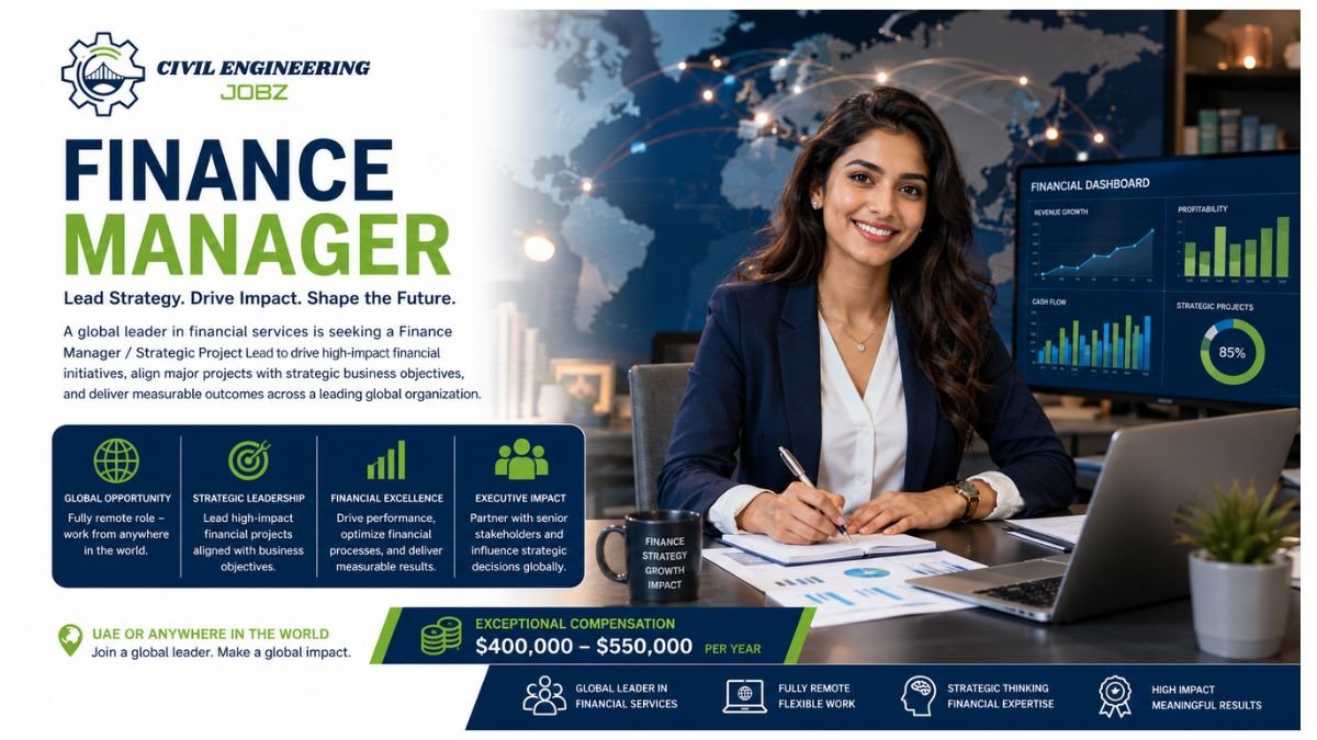 Finance Manager Jobs UAE 2026