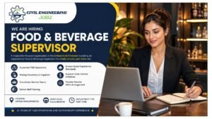 Food & Beverage Supervisor Jobs Dubai UAE 2026