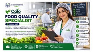 Food Quality Specialist Jobs Dubai UAE 2026 