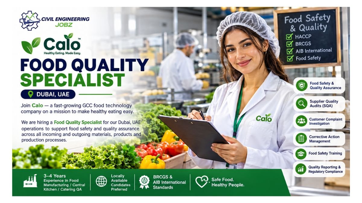 Food Quality Specialist Jobs Dubai UAE 2026 