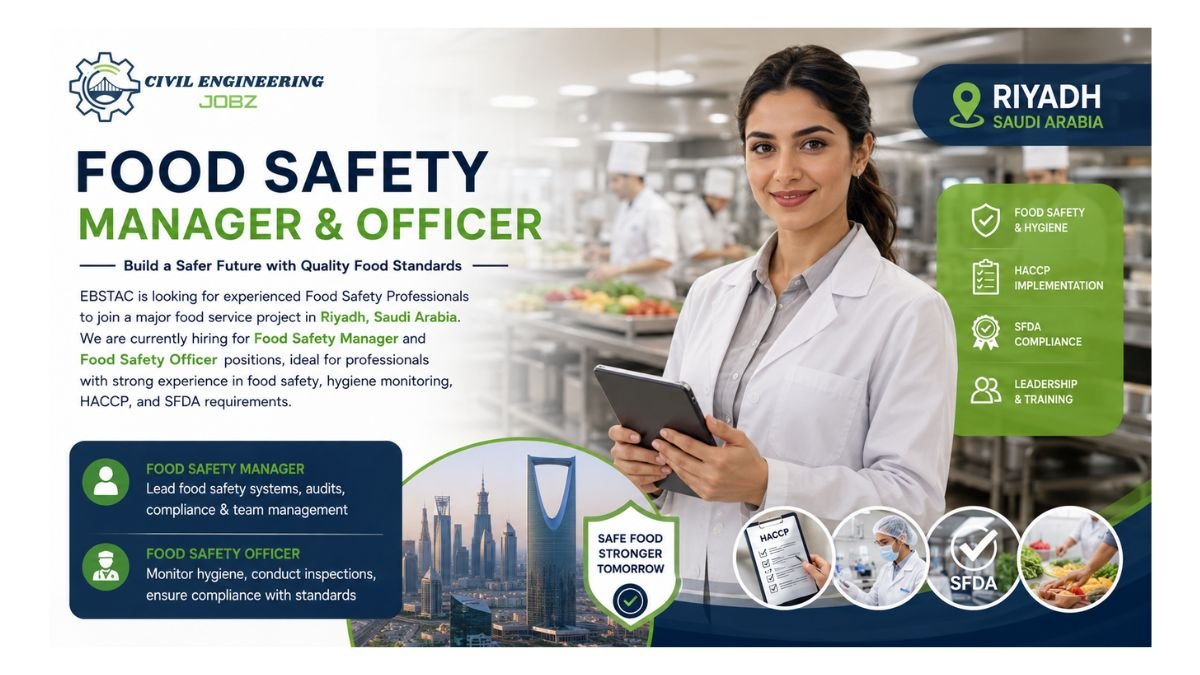 Food Safety Manager & Officer Jobs Riyadh 2026