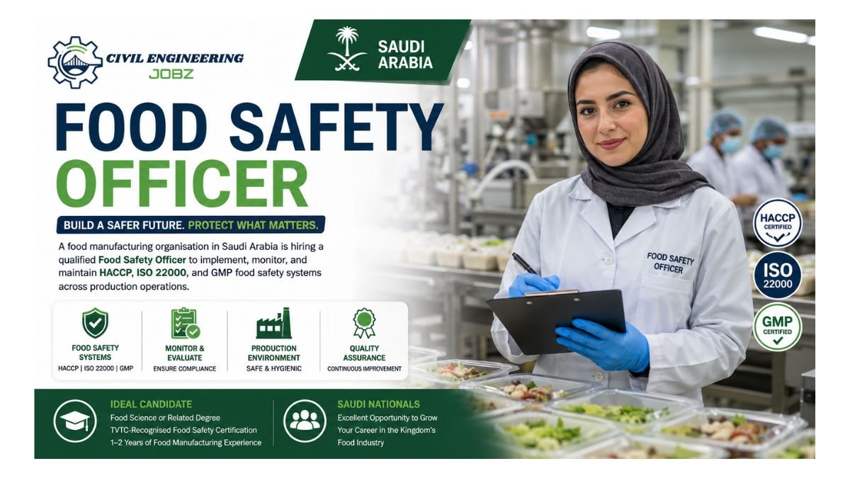 Food Safety Officer Jobs Saudi Arabia 2026 