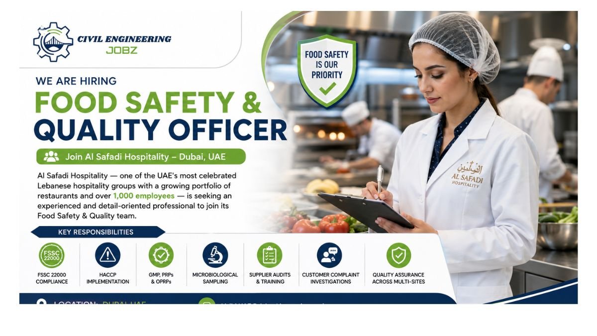 Food Safety & Quality Officer Jobs Dubai UAE 2026