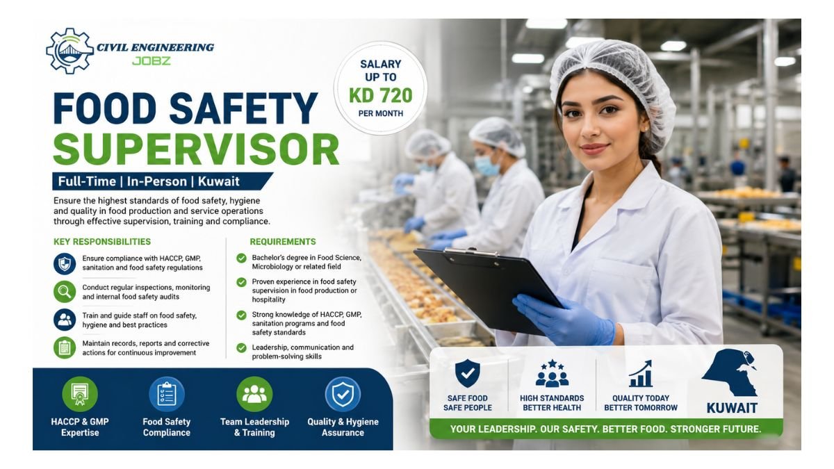 Food Safety Supervisor Jobs Kuwait 2026