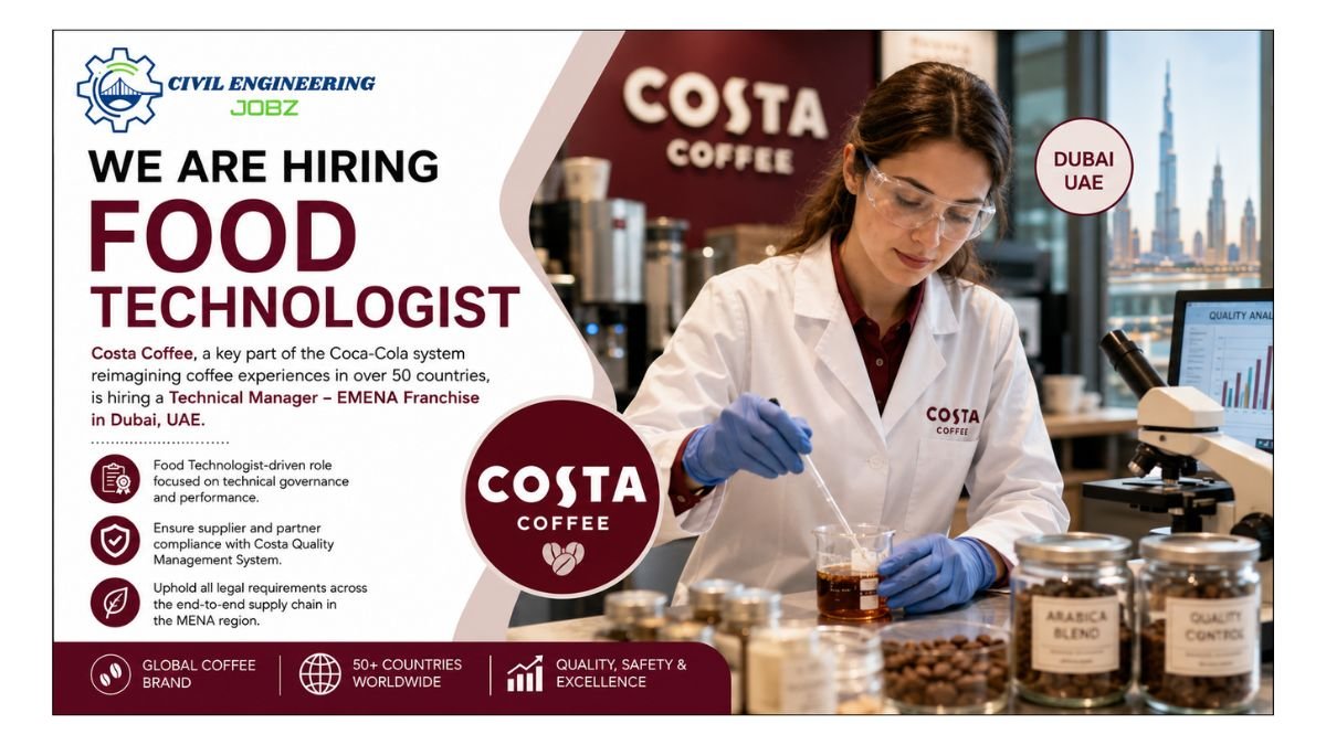 Food Technologist Jobs Dubai UAE 2026