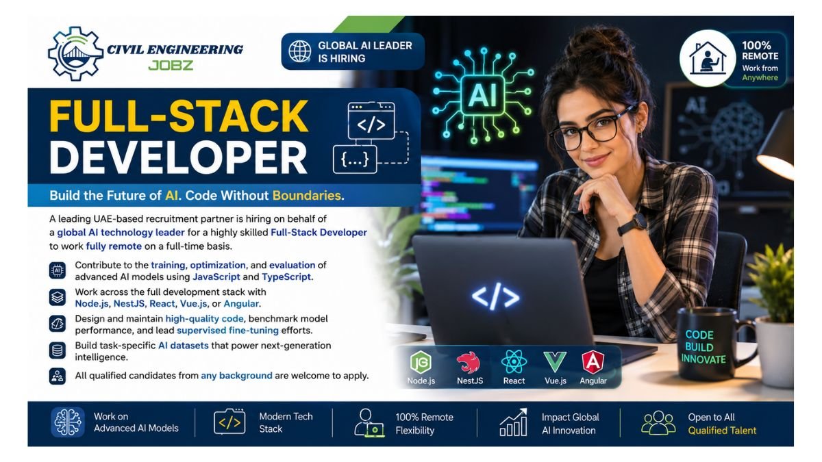 Full-Stack Developer Jobs UAE 2026