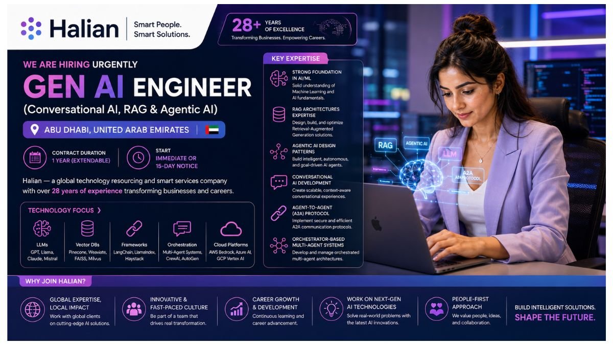 Gen AI Engineer Jobs Abu Dhabi UAE 2026