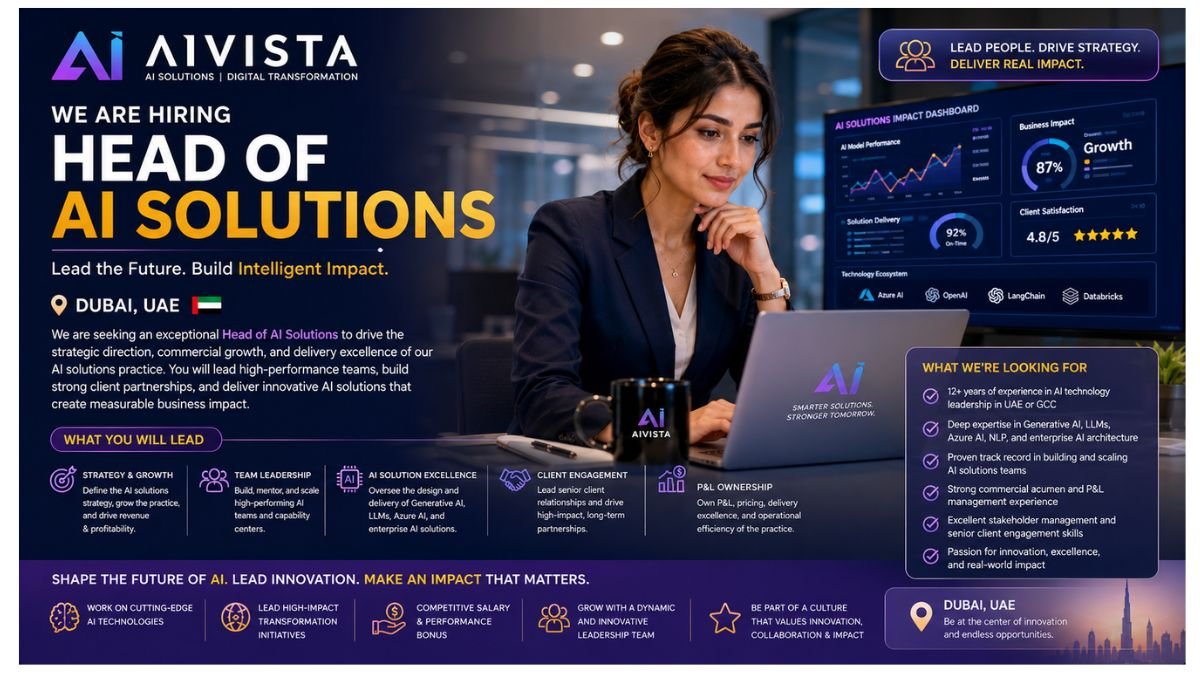 Head of AI Solutions Jobs Dubai UAE 2026