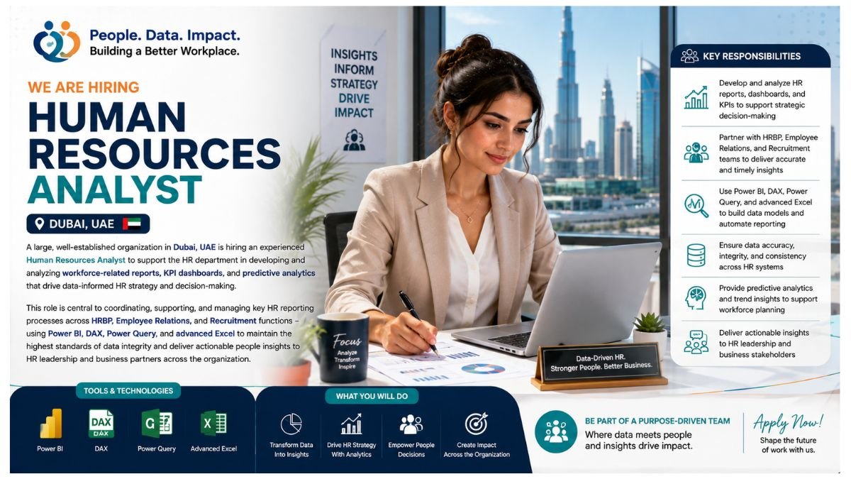 Human Resources Analyst Jobs Dubai UAE 2026