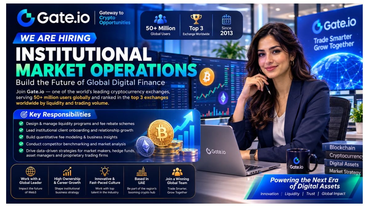 Institutional Market Operations Jobs UAE 2026