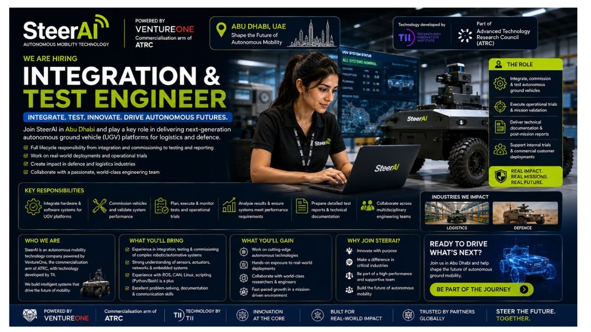 Integration & Test Engineer Jobs Abu Dhabi UAE 2026