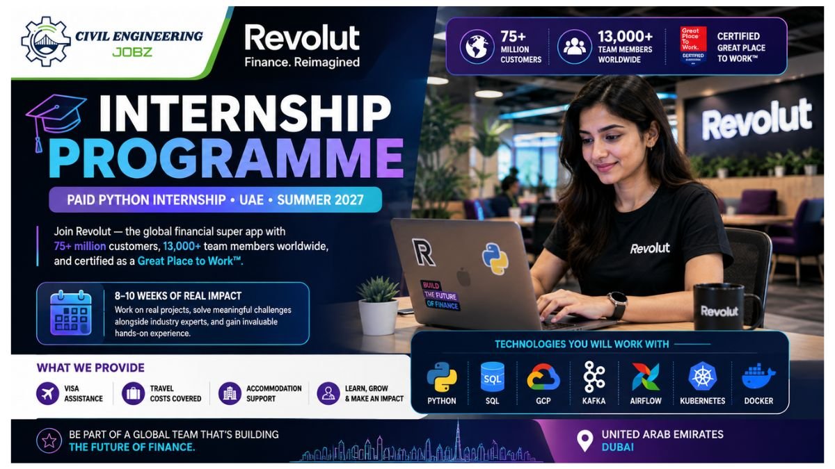 Internship Programme Jobs UAE 2026