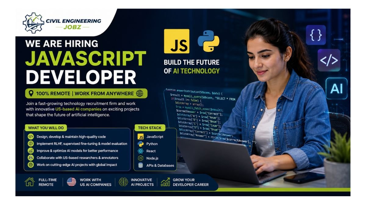 JavaScript Developer Jobs UAE 2026