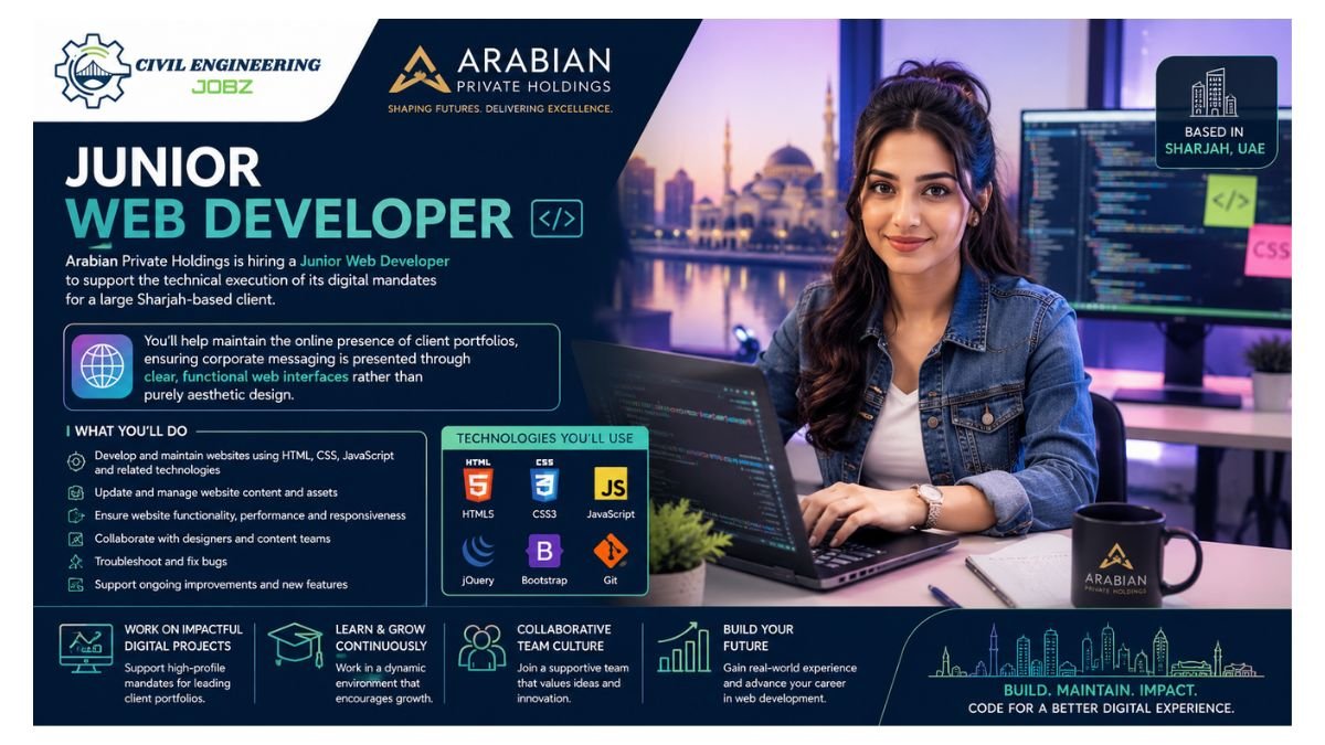 Junior Web Developer Jobs Sharjah UAE 2026