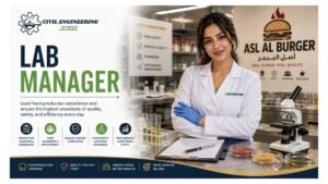 Lab Manager Jobs Riyadh Saudi Arabia 2026 