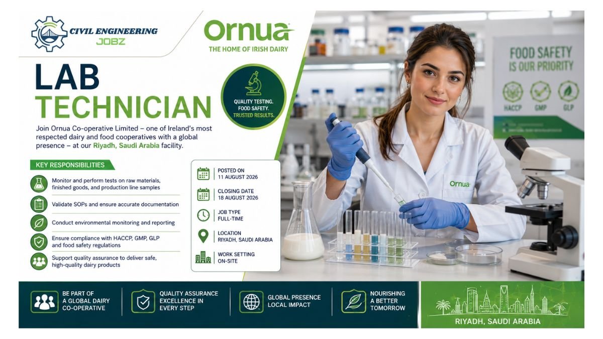 Lab Technician Jobs Riyadh Saudi Arabia 2026 