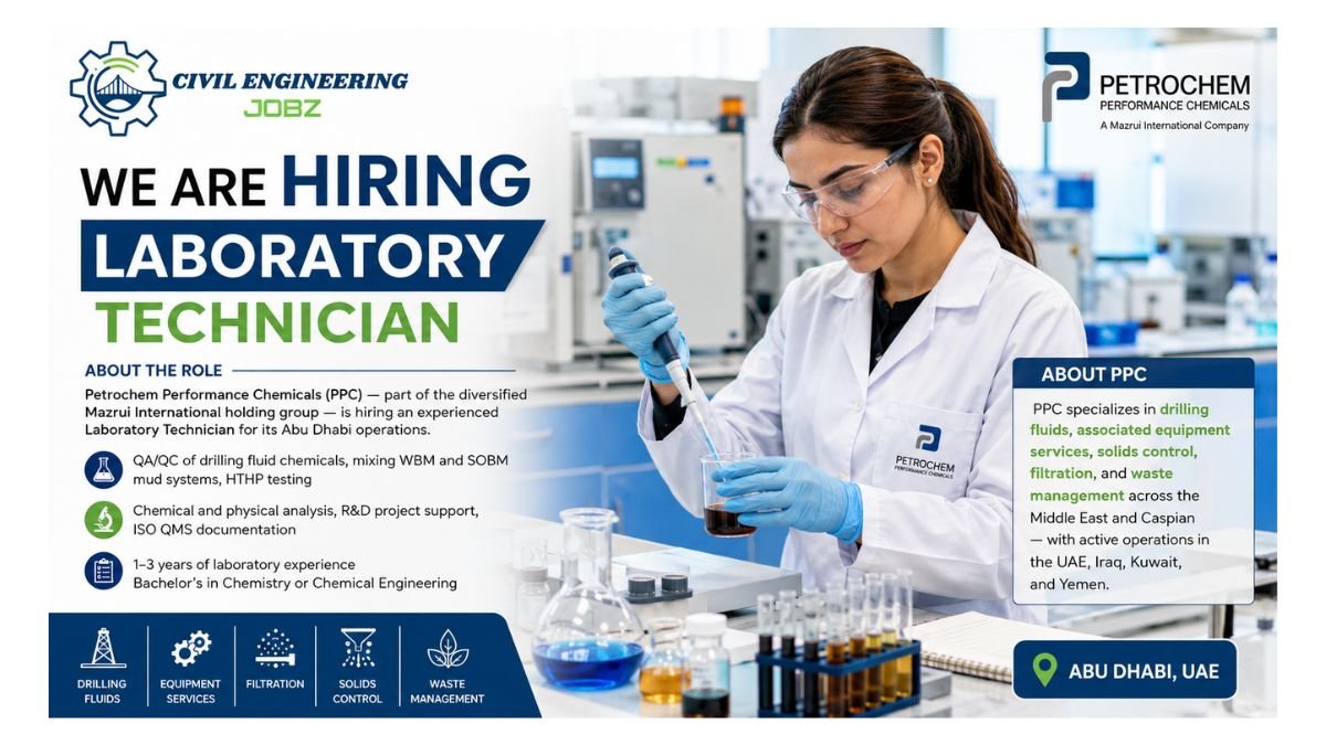 Laboratory Technician Jobs Abu Dhabi UAE 2026