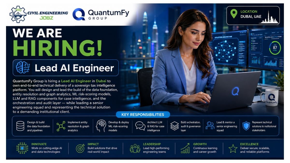 Lead AI Engineer Jobs Dubai UAE 2026