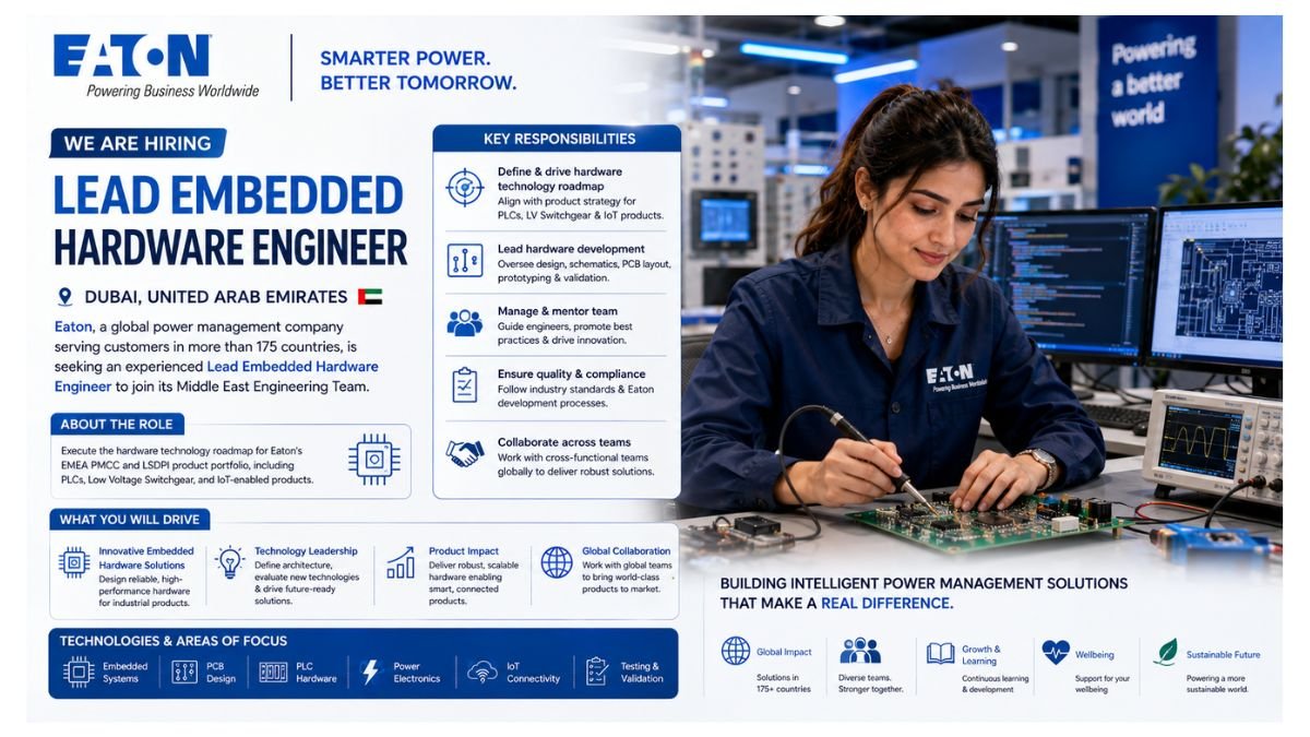 Lead Embedded Hardware Engineer Jobs Dubai 2026