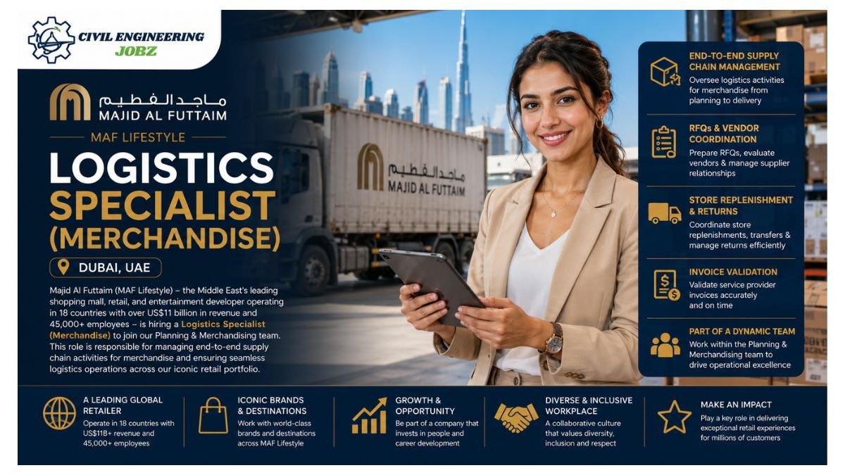 Logistics Specialist Jobs Dubai UAE 2026