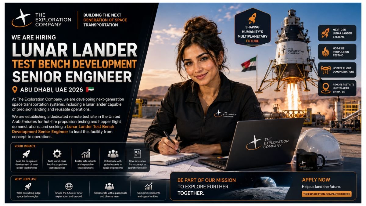 Lunar Lander Test Bench Engineer Jobs UAE 2026