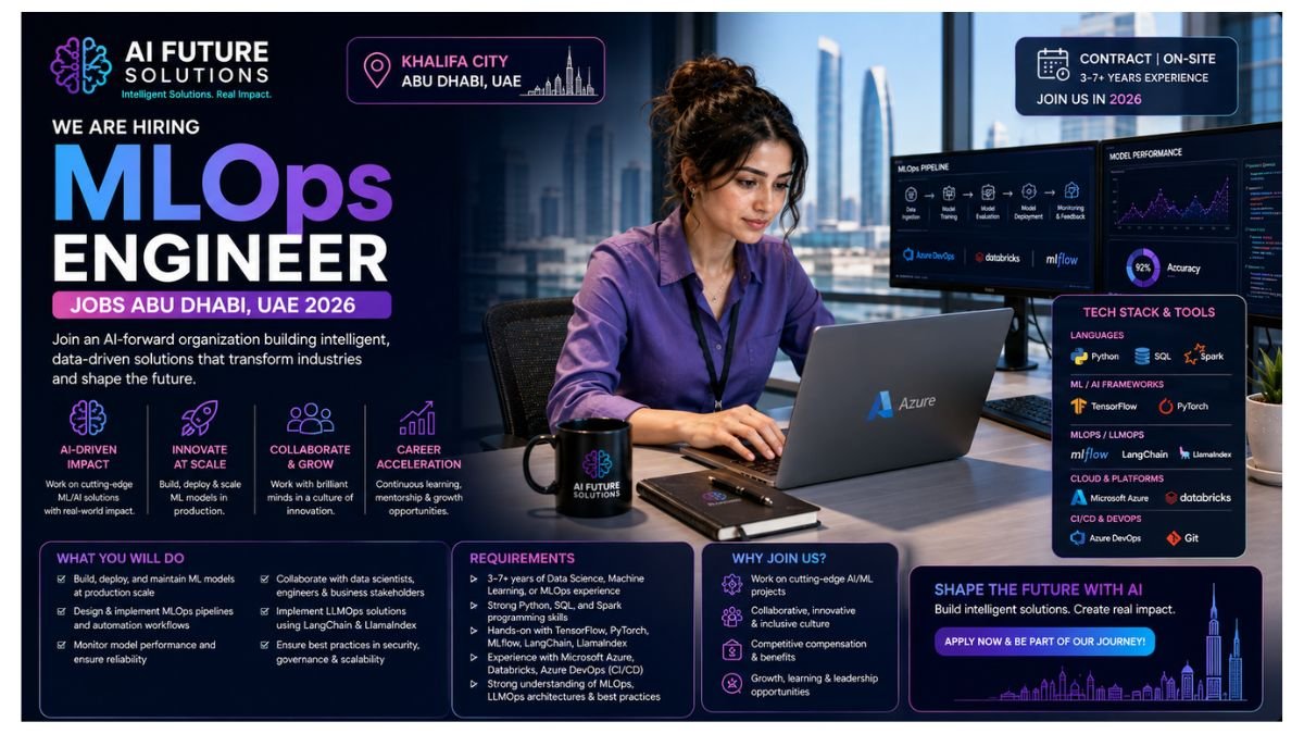 MLOps Engineer Jobs Abu Dhabi UAE 2026