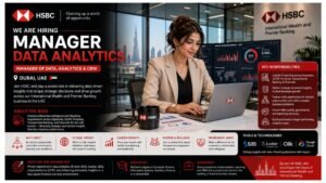Manager Data Analytics & CRM Jobs Dubai UAE 2026