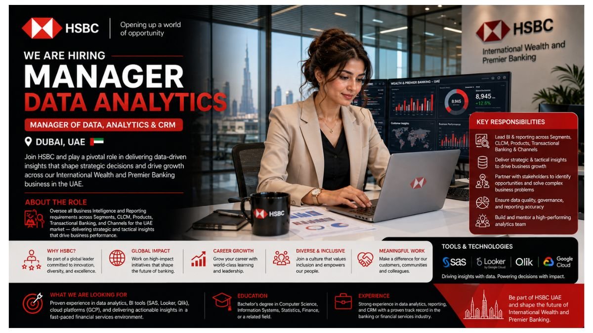 Manager Data Analytics & CRM Jobs Dubai UAE 2026