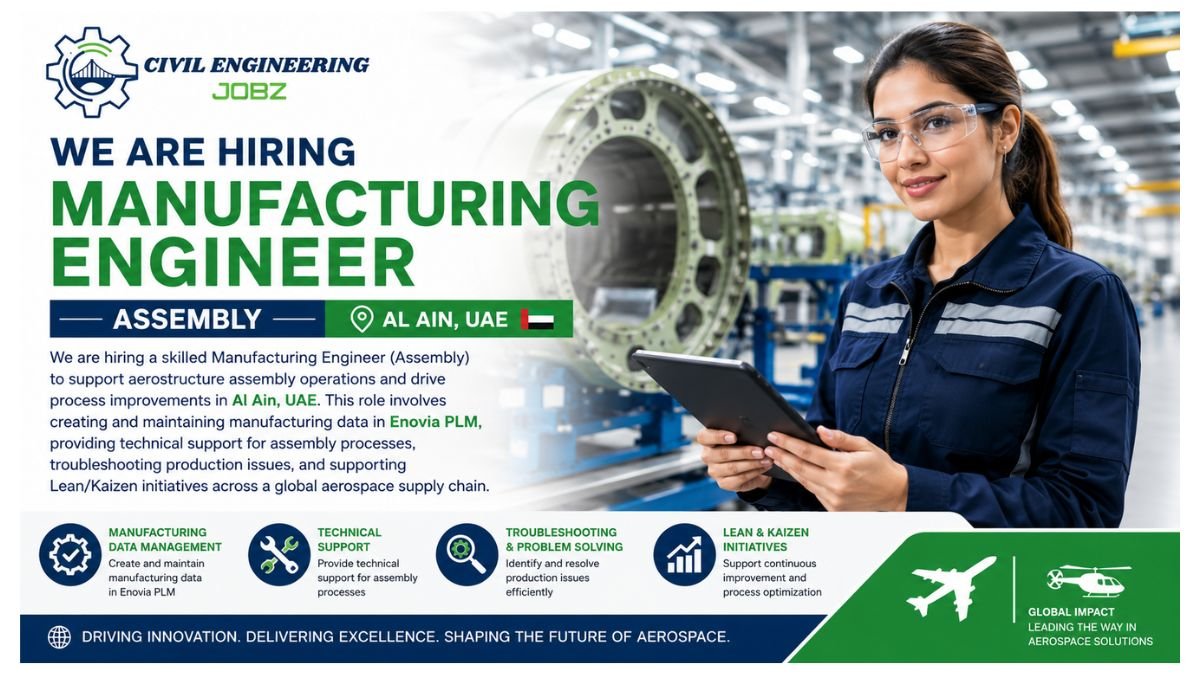 Manufacturing Engineer Jobs Al Ain 2026