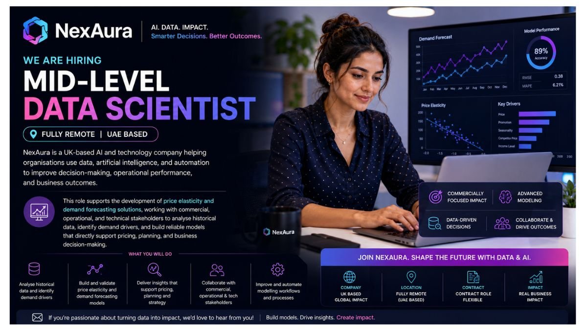 Mid-Level Data Scientist Jobs UAE 2026