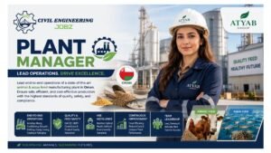 Plant Manager Jobs Oman 2026