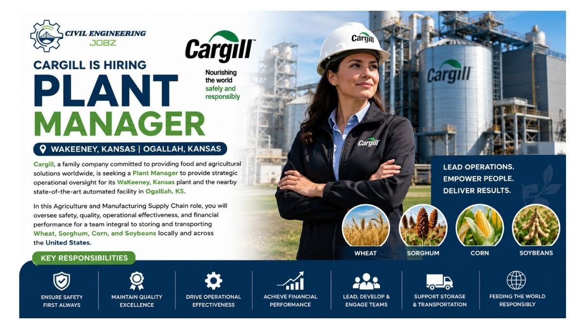 Plant Manager Jobs WaKeeney KS 2026