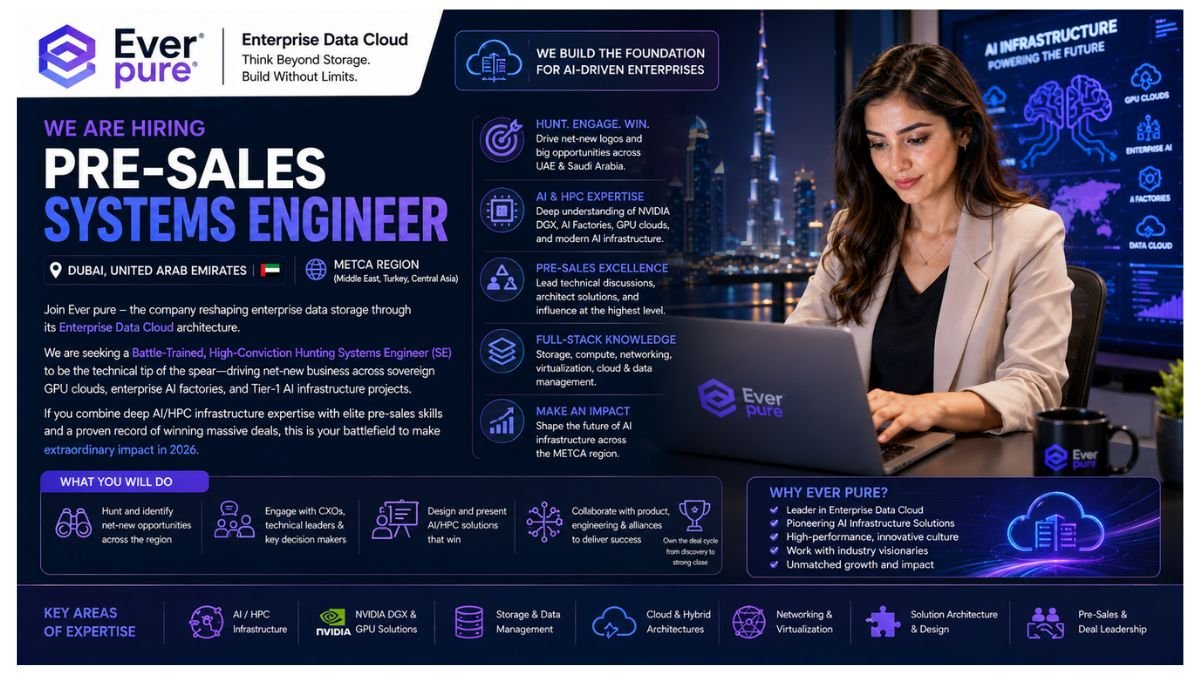 Pre-Sales Systems Engineer Jobs Dubai 2026