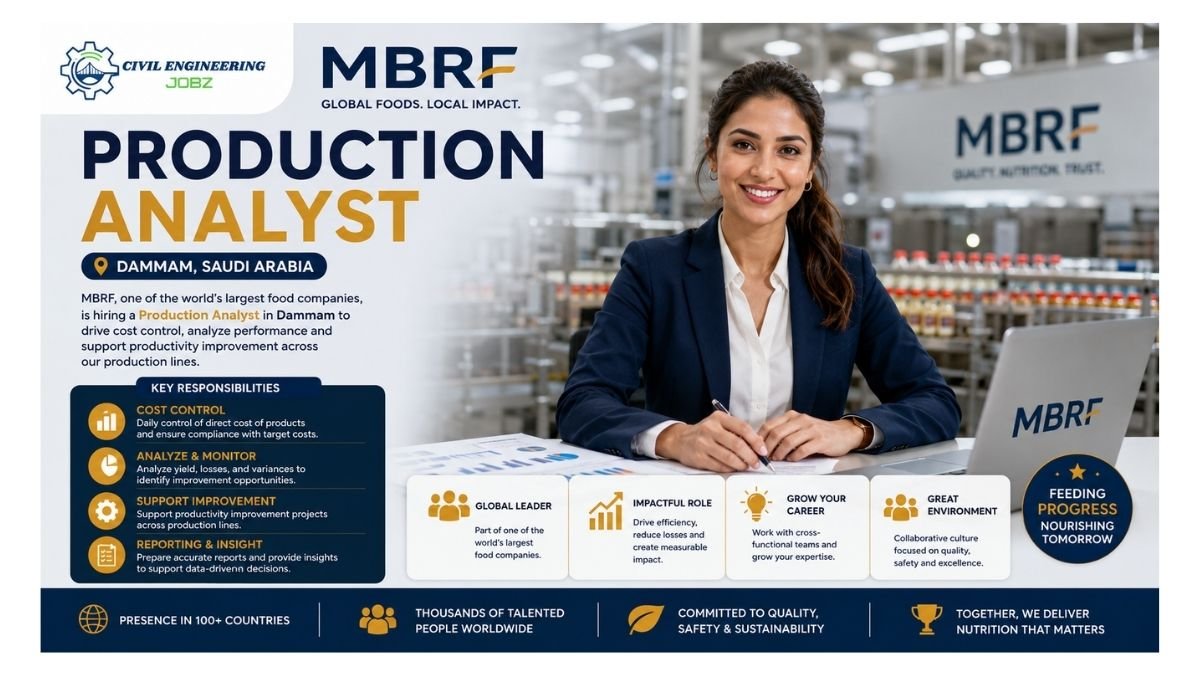 Production Analyst Jobs Dammam 2026 