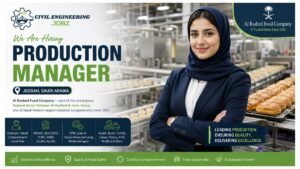 Production Manager Jobs Jeddah Saudi Arabia 2026