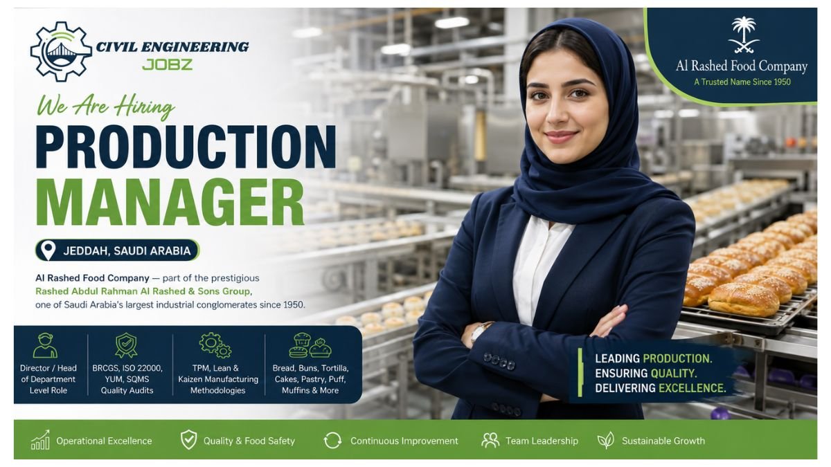 Production Manager Jobs Jeddah Saudi Arabia 2026